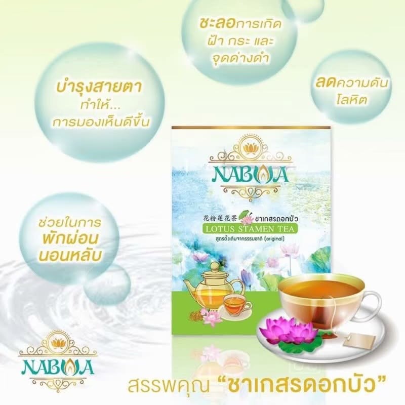 title - ส.ป.ก.นครปฐม ลงพื้นที่ตรวจเยี่ยมและติดตามการดำเนินงานกลุ่มวิสาหกิจชุมชน